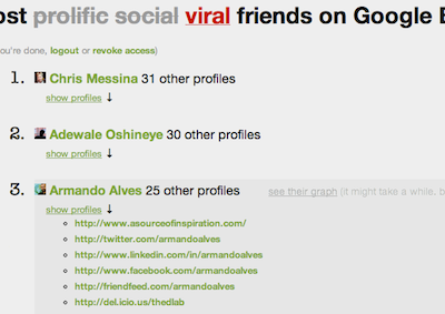 Most Viral Friends on Google Buzz basic buzz buzzathon css google hackathon hacks