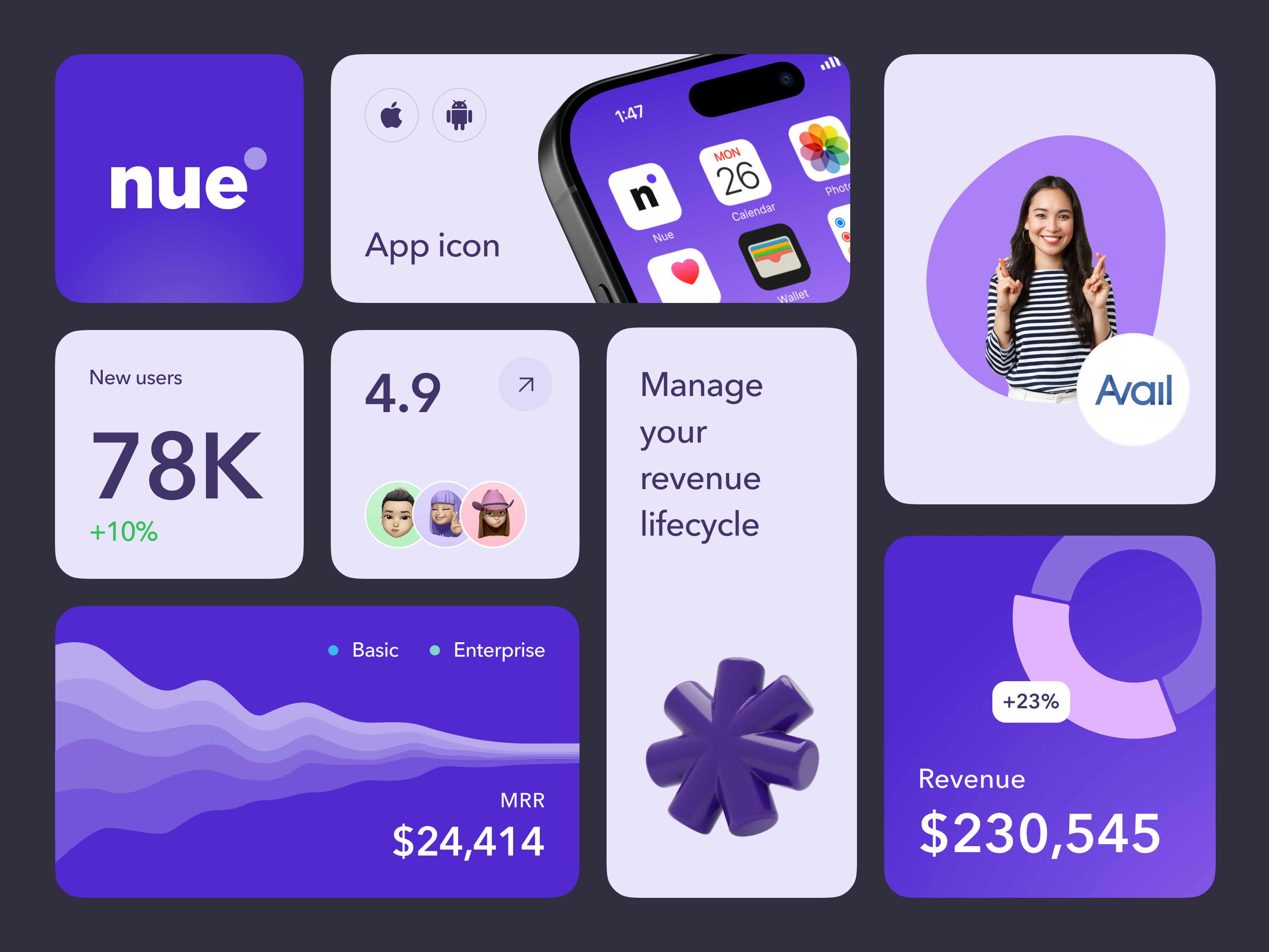 Bento grid & dashboard for revops startup analytics b2b bento bento grid cards charts crm dashboard data vizualization finance fintech graphs product design purple revenue management saas sales dashboard