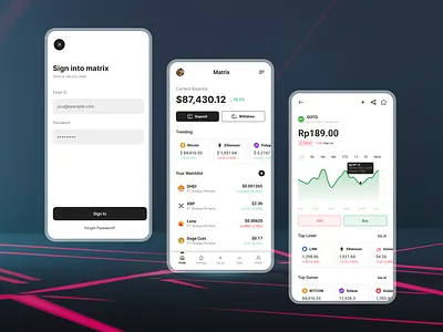 Crypto mobile app app design crypto app crypto coin market minimal design mobile app design mobile ui mockup modern app trading app design ui ux