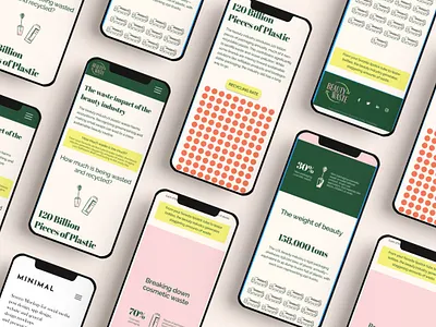 Beauty Waste beauty beauty waste sustainability ui ux