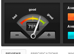 Rating Gauge gauge rating