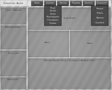 Template Design concept design psd template wordpress