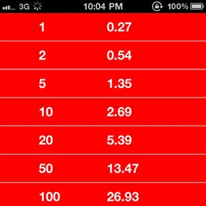 Black triangle black black triangle grey ios iphone red white