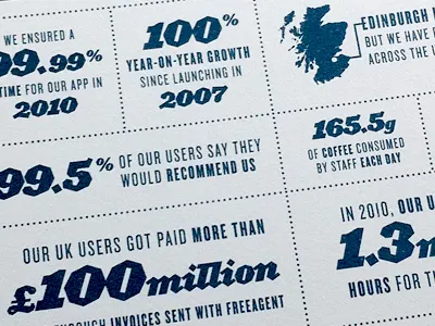 FreeAgent recruitment cards acropolis dotted stroke freeagent hfj print