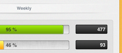 Another sneak peek at our upcoming iPad app app ipad screenshot ui