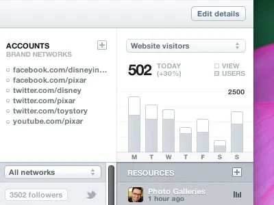 Movie Dashboard chart dashboard movies webapp