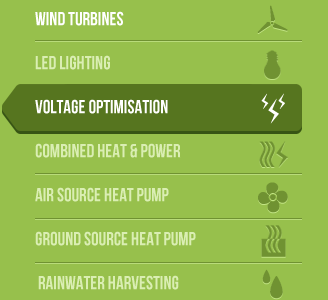 sub menu preview eco icon illustration ui web design