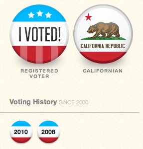Voting history buttons badges buttons