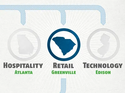 Infographic 2 illustration infographic