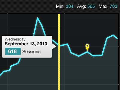 AppAnalyzer iPad Concept blue dark graph ipad