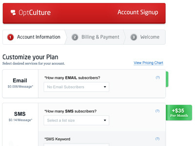 OptCulture Signup Process dashboard optculture signup