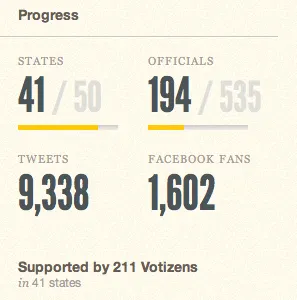 Lobbying Statistics bar chart charts data data visualization feltron league gothic stats tufte