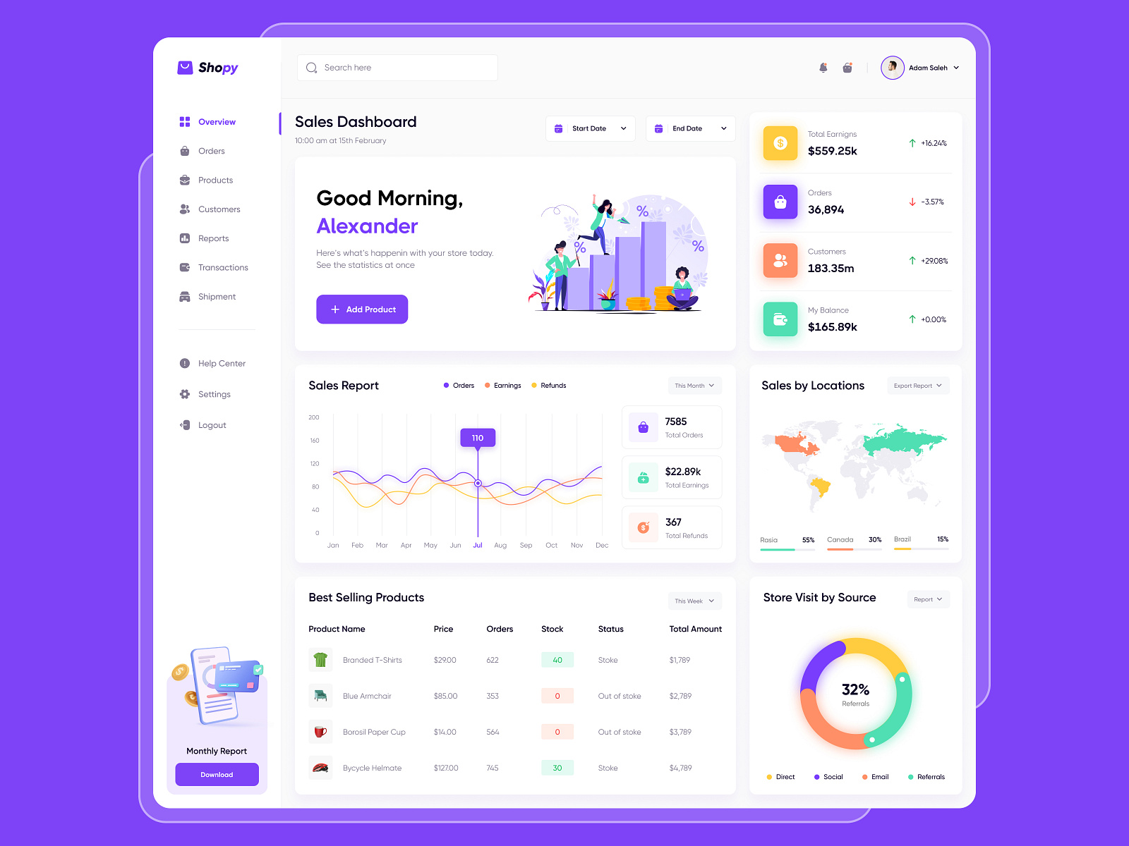 Sales Management Dashboard by Md Ashiqul Islam on Dribbble