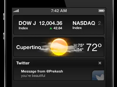 Notification Center center notification prekesh stocks twitter weather