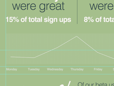 Sign Ups