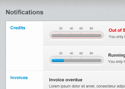 Top Up account bars dashboard interface progress status ui