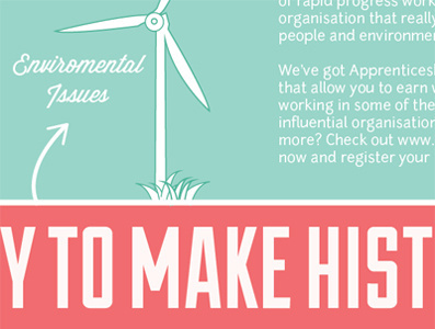 History energy engineering green