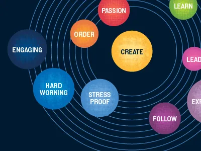 Planets Cover Art art cover cv planets resume