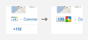 better +1 sign for google plus google like plus sign