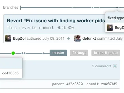 Commit breadcrumb github