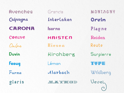 Typefaces font typeface typography