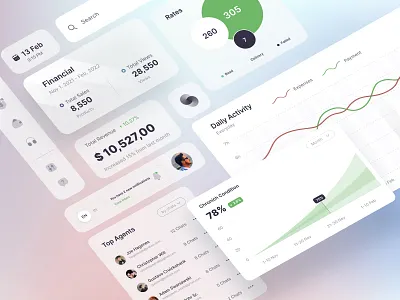 Sales Analytics Dashboard Components 3d analytics chart components dashboard design systems elements graph portal product design saas sales token ui ux web web app