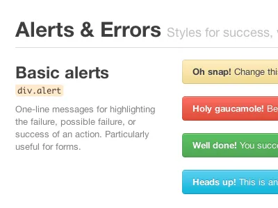 Bootstrap Alerts Redux alerts bootstrap css errors html messages twitter