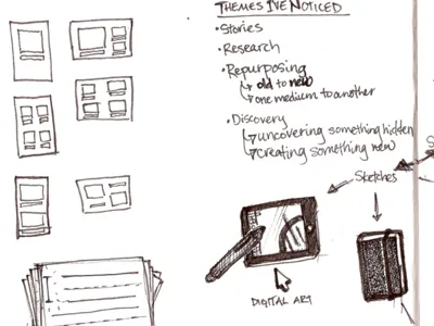 Self-Discovery, Part 2 bw hand drawn handdrawn mind mapping non digital sketch sketches sketchnotes wireframes