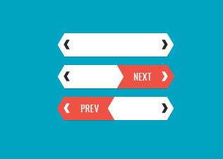 Pagination Bar bar next and previous pagination