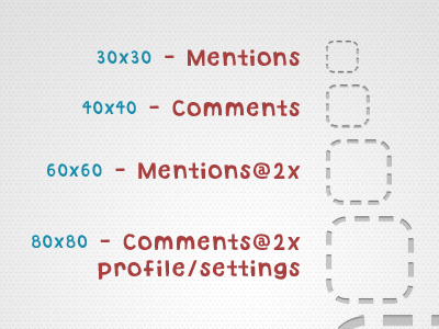 Avatars avatars funktion iphone styleguide