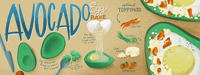 TCAD: Avocado Ege Bake Recipe Illustration design illustration typography