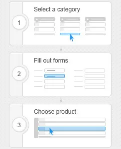Getting Started Steps getting started help steps tutorial