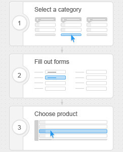 Getting Started Steps getting started help steps tutorial