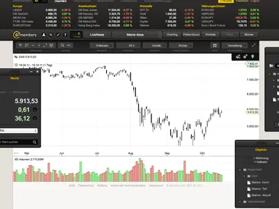 Charting WebApp bar css dark drag dropdown gui header html icons navigation sidebar transparent tree ui user interface window