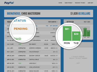 PayPal bienvenidos graph list money paypal pending us dollars