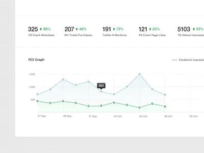 Statseses arrows clean graph helvetica sexy stats tooltip ui ux