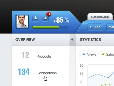 Admin dashboard admin blue button dashboard green manage ui