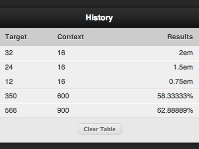 Final Table app table
