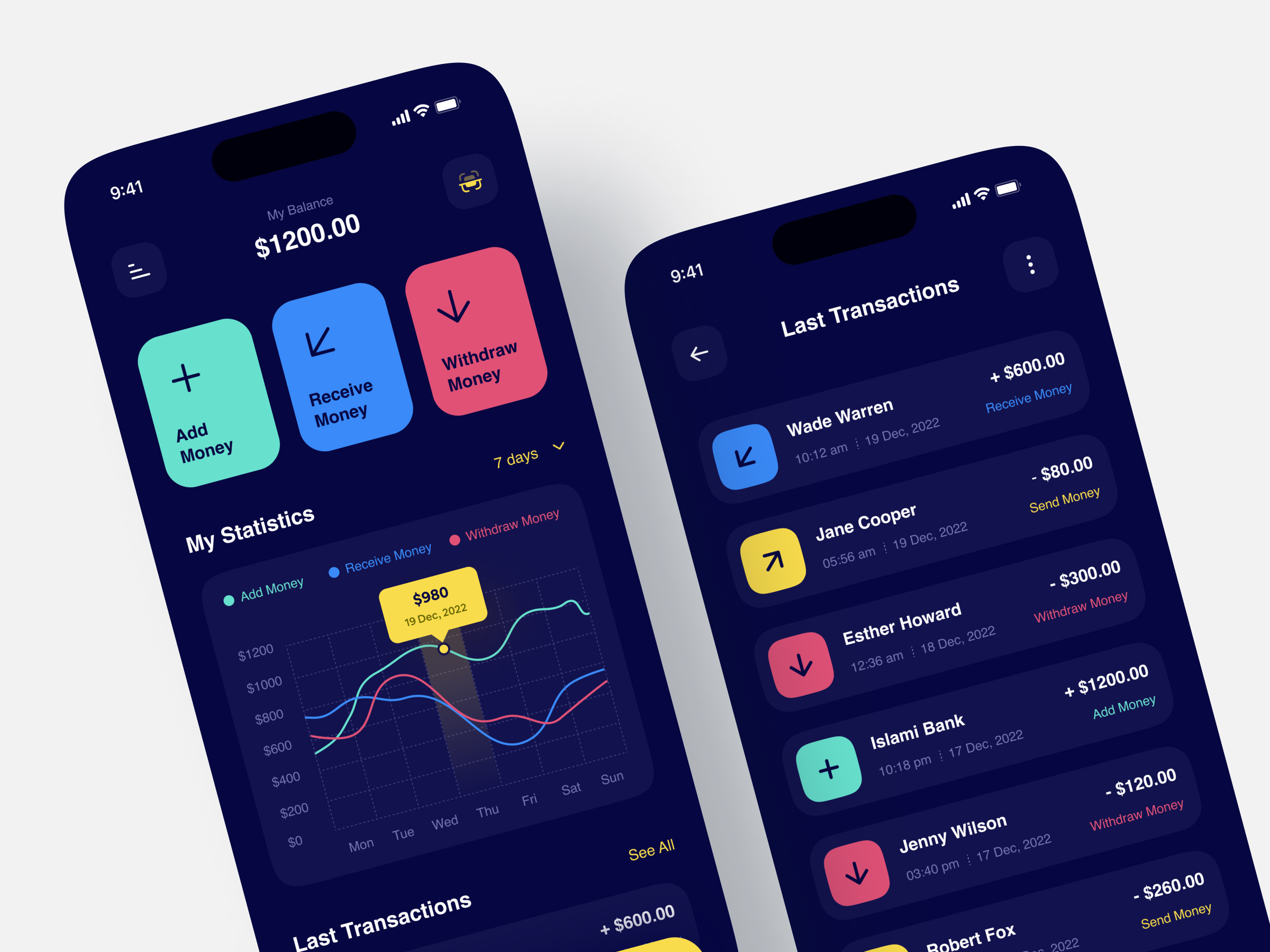 Mobile Banking Wallet App Design by Nur Alam on Dribbble