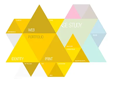 Likomp Portfolio color likomp misz triangle web web design webdesign www