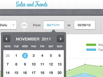 Sales & Trends - analytic Ipad UI analytics baseline data design ipad touchscreen ui