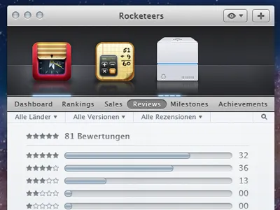 Big Thing app glossy ios mac monitoring ranking sale sexy store