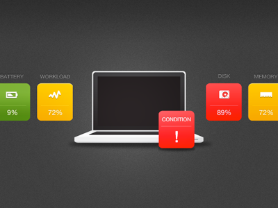 Stats badges and icons app badge dashboard device icon ios ipad mac stats