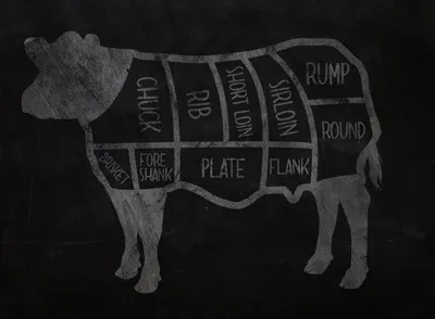 Screen Shot 6.07 buthcer chalkboard cow