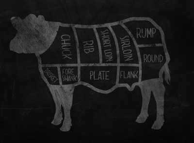 Screen Shot 6.07 buthcer chalkboard cow