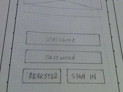 Class Act ios iphone ui wireframe