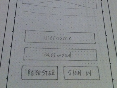 Class Act ios iphone ui wireframe