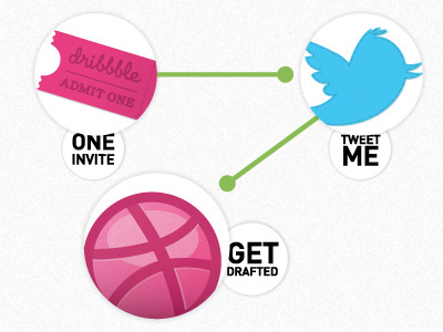 Dribbble invite up for grabs blue dribbble green invite noise pink twitter white