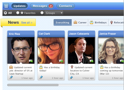 Contact Roll avatars feed photos scroll