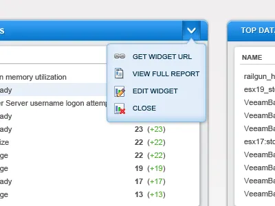 Dashboard Widgets dashboard gui widget